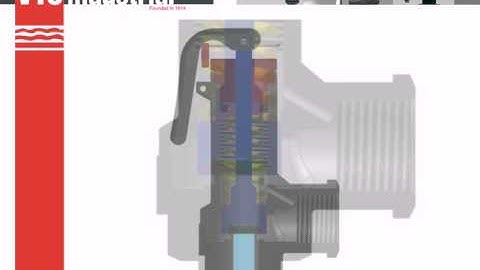 995 A -  Principio de funcionamiento / Operating principles
