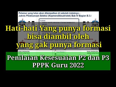 Video: Untuk penilaian kesesuaian?