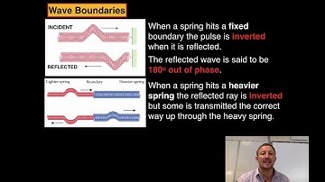Wave Boundaries