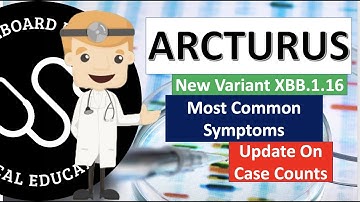 ARCTURUS Most Common Symptoms - The New COVID-19 Omicron Variant XBB.1.16 Symptoms And More!