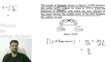 question 39 Exercise string waves chapter 15 HC verma