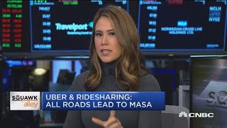Softbank global dominance in Ridehailing industry