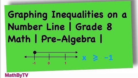 Graphing Inequalities on a Number Line Part 1 | Grade 8 Math | Pre-Algebra