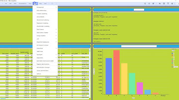 Spotfire - Inspecting HTML & CSS