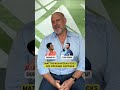Matthew Hayden's Pick: The Ideal Opening Batter for ICC World Cup 2023 🏏