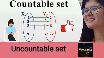 Countable and Uncountable Sets || Uncountability || Real Analysis||