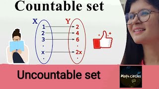 Countable and Uncountable Sets || Uncountability || Real Analysis||