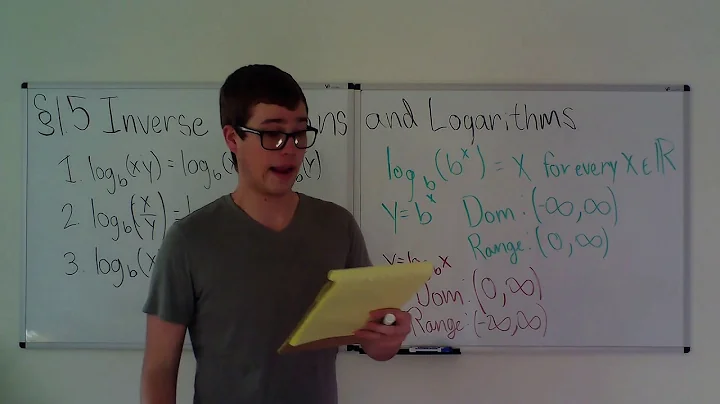 UCI MATH 2a 1.5 Inverse Functions and Logarithms