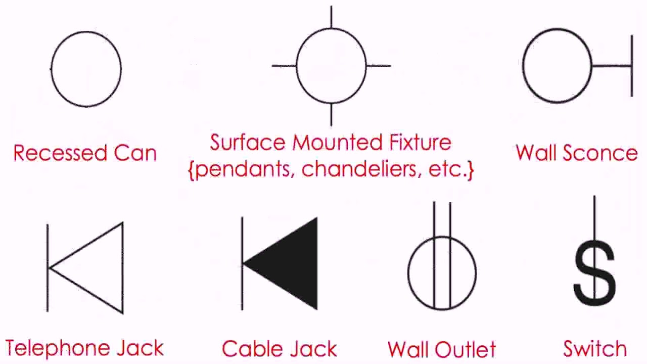 Symbol For Electrical Outlet On Floor Plan