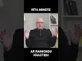 RĪTA MINŪTE ar RAIMONDU KRASTIŅU