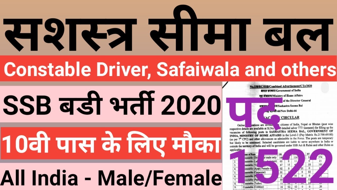 SSB Recruitment 2020 || SSB Constable Driver/Safaiwala & Others Vacancy || SSB Constable Bharti 2020