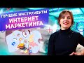 Управление маркетингом / 6 инструментов интернет-маркетинга