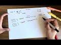 torch.distributions.poisson.Poisson - Poisson Distribution Guided Synthetic Data Generation