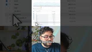 Google Analytics  ¡AI Assistant ya está aquí! #facebookads #marketing #inteligenciaartificial