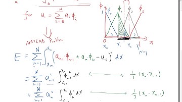 Using MATLAB to obtain the Finite Element Solution Part 1