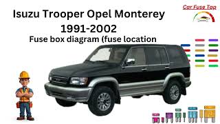 Isuzu Trooper Opel Monterey (1991-2002) Fuse Diagram