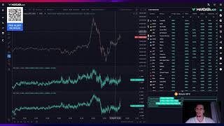 Bitcoin rośnie! Pułapka czy okazja?