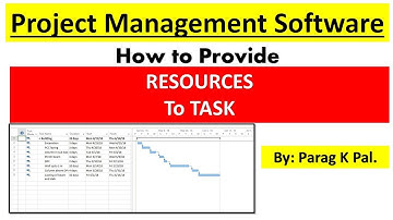 Microsoft Project 2013 Tutorial - Resource Basics