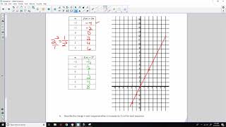 Algebra 1 Module 3 Lesson 5 Video