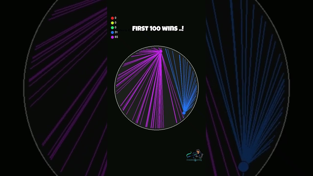 Connection Race Part 26