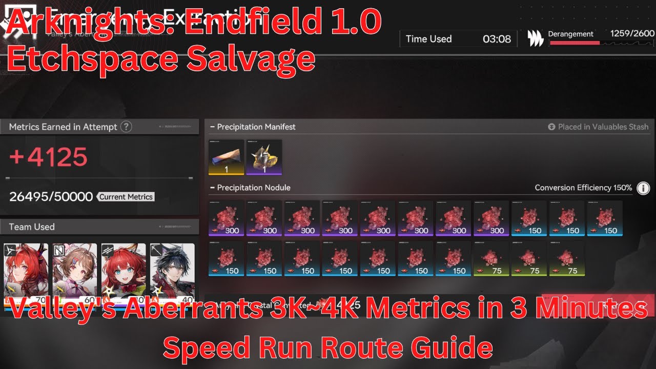 Etchspace Salvage 3K~4K Metrics in 3 Minutes Speed Run Route Guide【Arknights: Endfield 1.0】