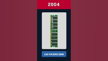 Memórias Kingston: Uma SUPER evolução! 🤩