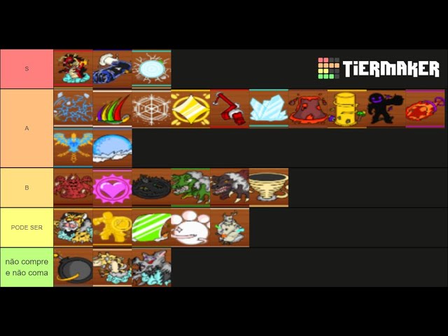 TIER LIST DAS MELHORES FRUTAS PARA UPAR NO KING LEGACY (KING PIECE) 