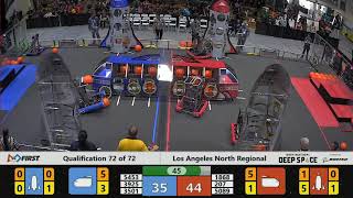 Qualification 72 - 2019 Los Angeles North Regional