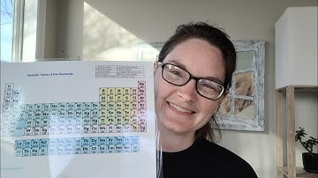 CC Cycle 3 Week 14 Science Experiments