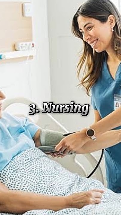 Top 5 Medical Fields In Pakistan shortsfeed shorts viral top-5-medical-fields-in-pakistan-shortsfeed-shorts-viral