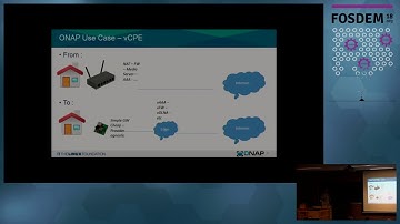 ONAP – A road to network automation