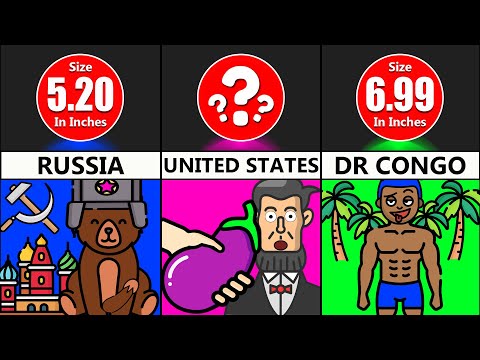 Видео: Comparison: Penis Size of Each Country