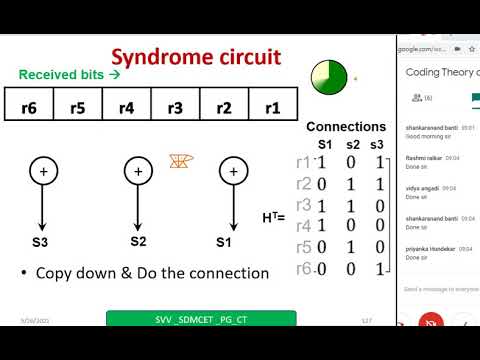 Encoder circuit and Syndrome calculation circuit for linear block codes