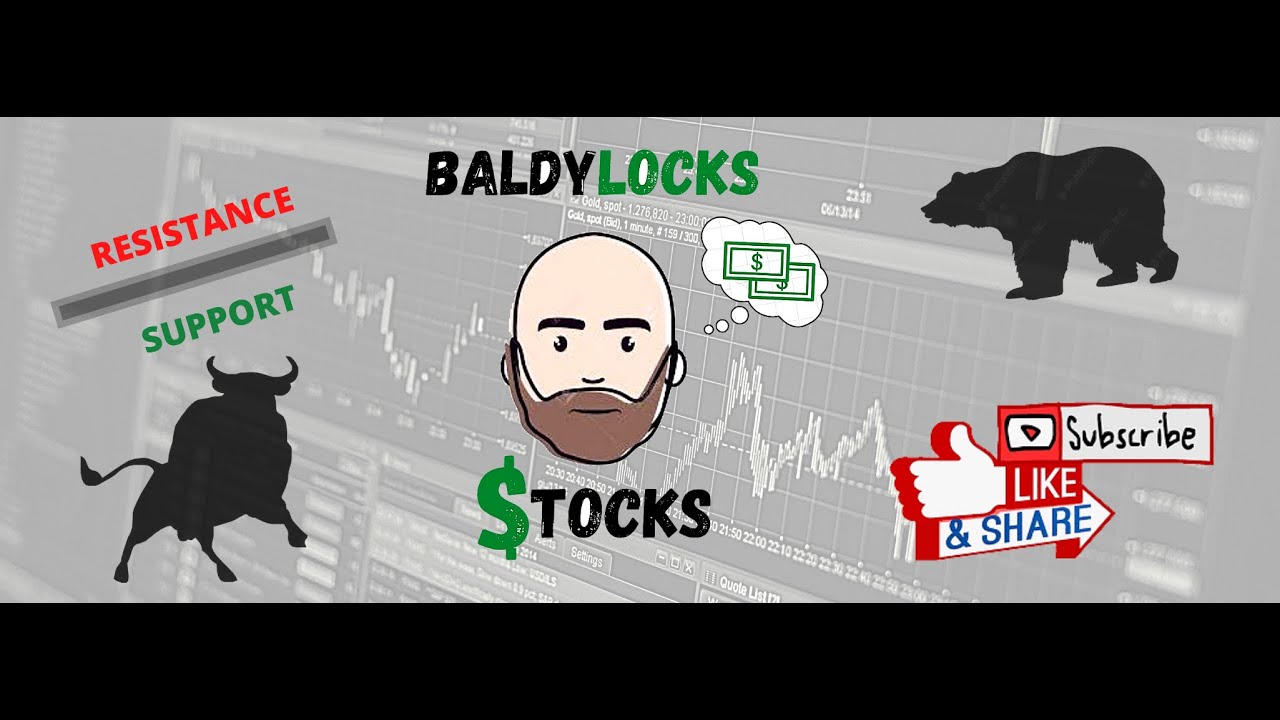 Support and Resistances Basics: Secrets to Profit More Strategies in a Bull or Bear Market