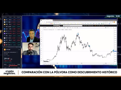 "Goldman Sachs est&aacute; detr&aacute;s de la manipulaci&oacute;n de Bitcoin. El hace que valga 3$ o 300.000$ si quiere"