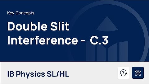Double Slit Interference [IB Physics SL/HL]
