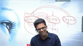 Match Highlights How the Law of Karma Works | Sanchita Karma | Prarabdha Karma | Kriyamana Karma