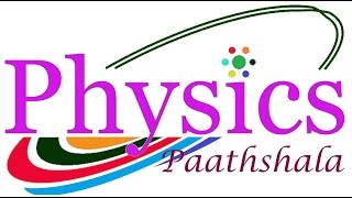 NCERT 11th PHYSICS Exemplar LOM Q-13 screenshot 3