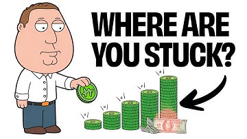 The 7 Levels of Wealth — Only 1% Reach the Last One