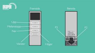 Draper - Fullständig Programmering