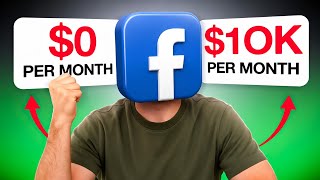 Facebook Par Views Kaise Badhaye 2026 | Facebook Content Strategy | Viral Growth Strategy