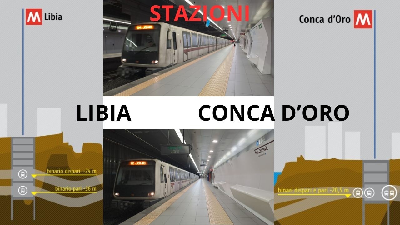 Come hanno costruito Conca d'oro e Libia? | Dettagli sulla costruzione