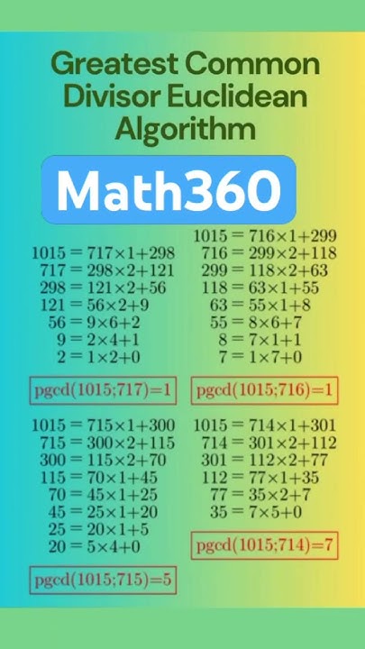 Art of Finding GCD with the Euclidean Algorithm - YouTube