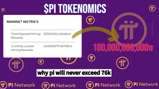 Introduction to Pi Network Blockchain Explorer | Pi Blockexplorer | pi Tokenomics explained