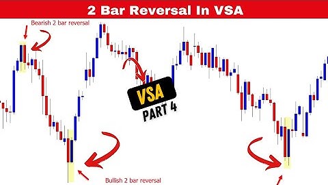 Two Bar Reversal in VSA | VSA Trading Full Course in Hindi/Urdu Part 4