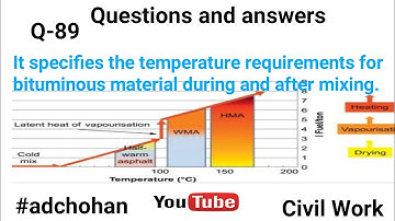 Highway, Road Work, Temperature Requirements for Bituminous Materials During and After Mixing, Q&A,