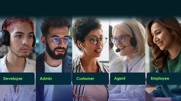 How AI-Enhanced Productivity Transforming  ServiceNow ITSM, CSM, and HRSD with Now Assist