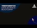 Data Science Bootcamp Algoritma Analizi | Mehmet ÇELİK