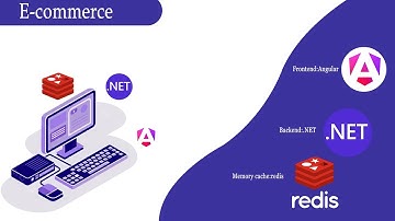 134-[Arabic] Complete Active Account With Login Redirect Page | Angular