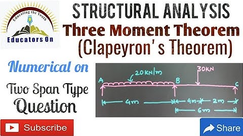 Three Moment Theorem in Hindi | Numerical on Two Span type |  Clapeyron